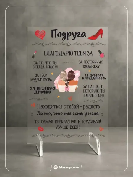 Подарок постер на день рождения Прикольный подарок подруге на день рождения, любимой для др
