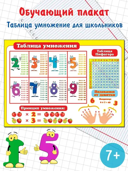 Мир открыток Обучающий плакат-постер таблица умножения Пифагора
