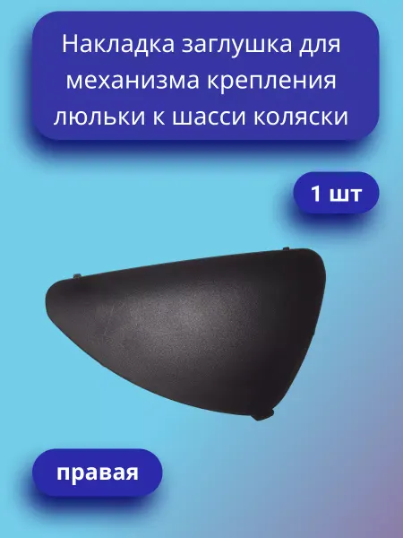 Накладка заглушка для механизма крепления люльки (правая)