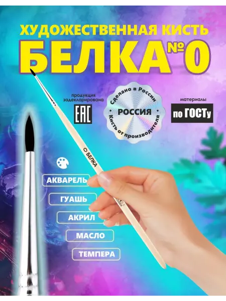Кисть Белка №0 Россия для рисования,круглая,художественная