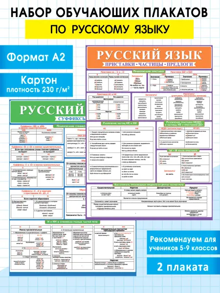 Оптово-розничная компания Обучающие плакаты по русскому языку для школы на стену