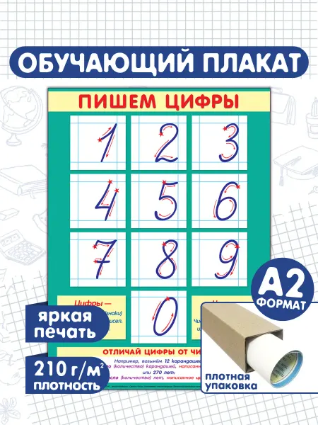 Мир открыток Плакат обучающий Пишем цифры