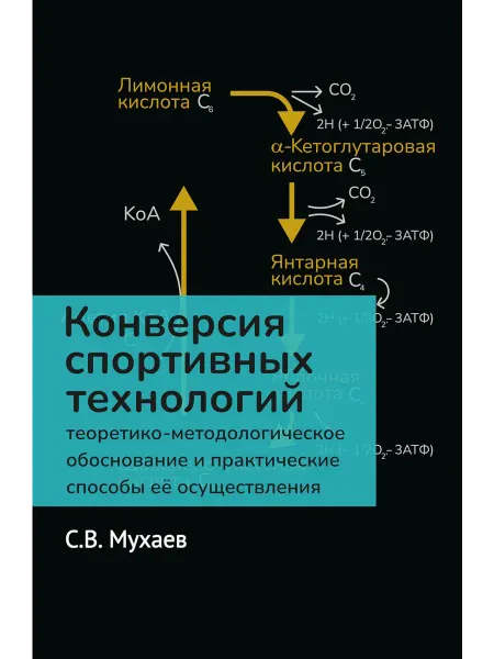 Спорт Конверсия спортивных технологий теоретико-методологич.об
