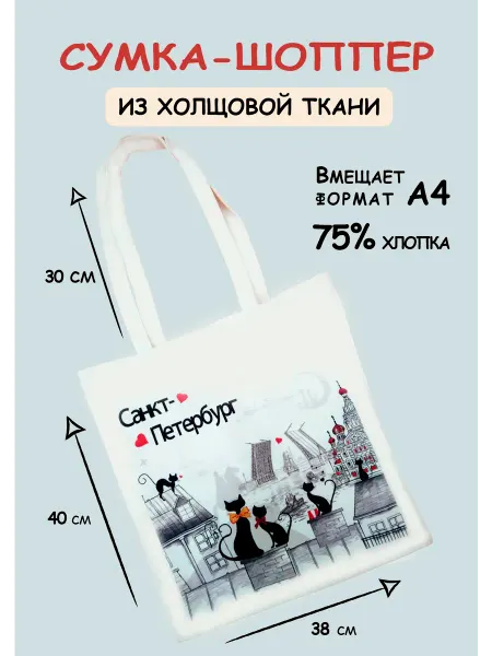 Сумка-шоппер холщовая на плечо сувенир Санкт-Петербург