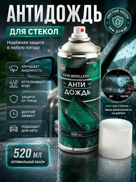 Гулзшоп1 Антидождь для авто водоотталкивающее средство для стекол