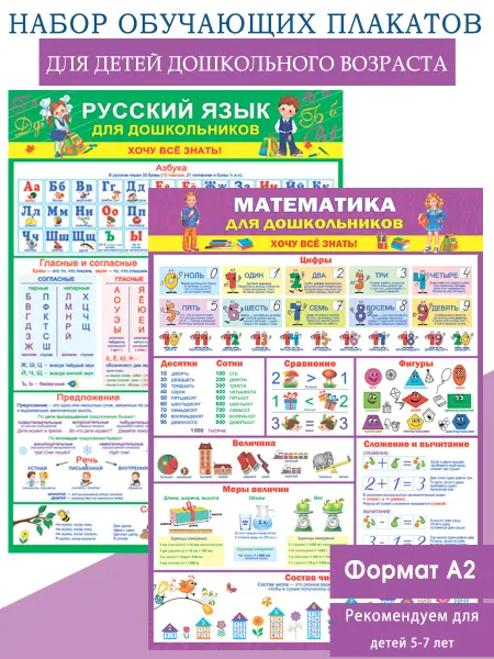 Оптово-розничная компания Обучающие плакаты на стену для школы, детского сада