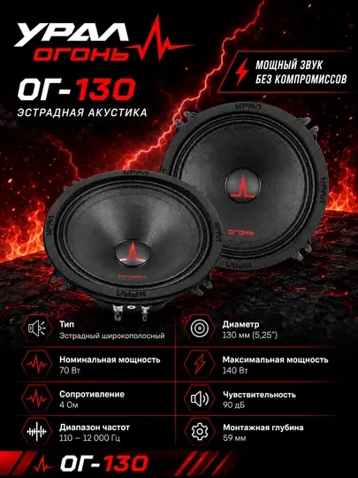 Автомобильные колонки Урал ОГОНЬ ОГ-130