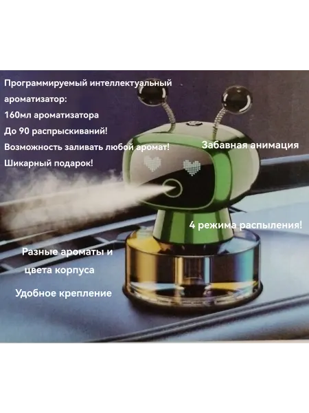 Ароматизатор автоматический автомобильный