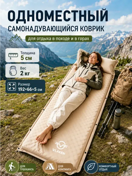 Коврик туристический Матрас надувной193X65