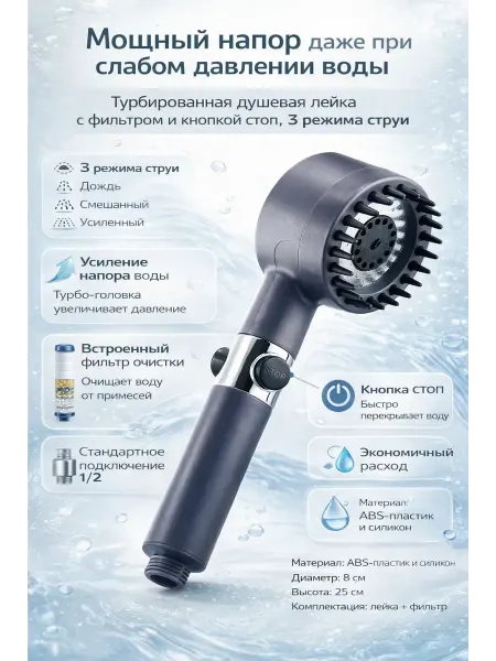 ЕКУУРА_1 Душевая лейка с фильтром и усилением напора