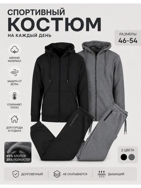 Спортивный костюм на флисе