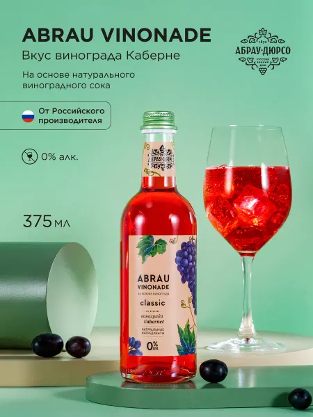 Абрау-Дюрсо Безалкогольный напиток Лимонад Абрау Винонад Каберне