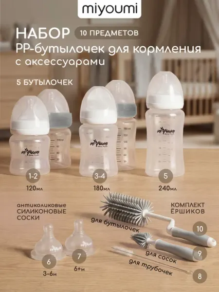 Miyoumi Набор бутылочек для кормления новорожденных