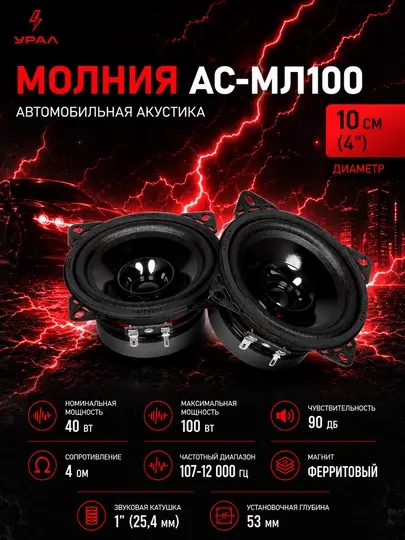 Автомобильные колонки МОЛОТ АС-М100