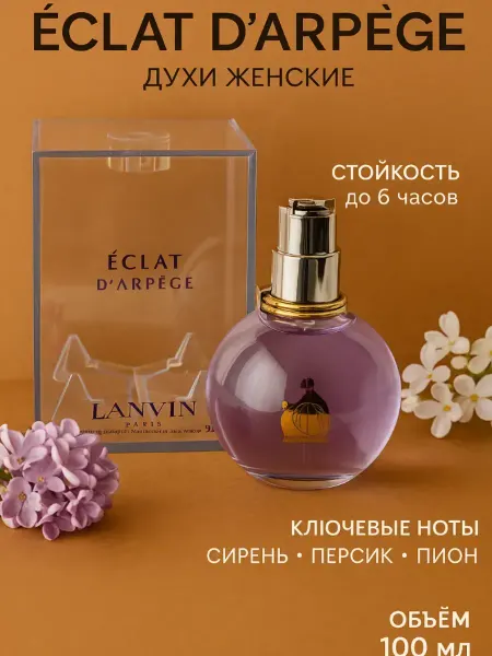 Новогодняя Распродажа eclat духи женские 100мл