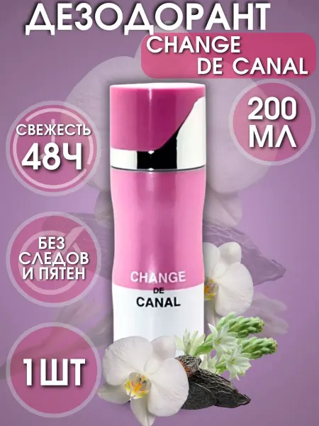 Дезодорант Парфюмированный Chanel pink
