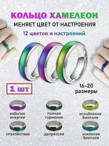 Кольцо Хамелеон меняющее цвет 1 шт