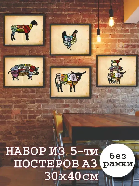 Мастерская АРТ-рит Мясо. Мясная разделка Плакаты с мясом а3