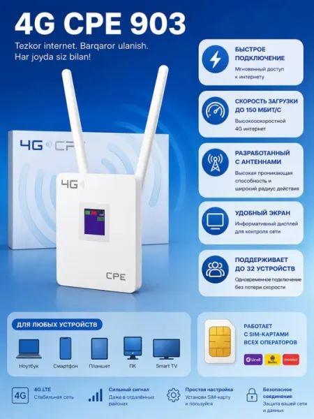 Беспроводной Wi-Fi-роутер CPE 4G LTE CPF903, SIM-карта
