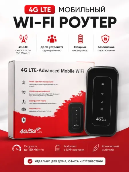 Wi-Fi роутер, беспроводной 4G-5G LTE роутер, SIM-карта