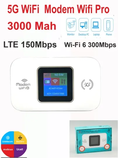 Карманный Wi-Fi роутер, портативный модем-роутер с SIM-картой, мобильный Wi-Fi роутер4G 5G