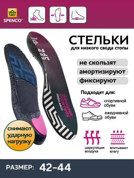 Spenco Стельки Ground Control Low, размер 42-44