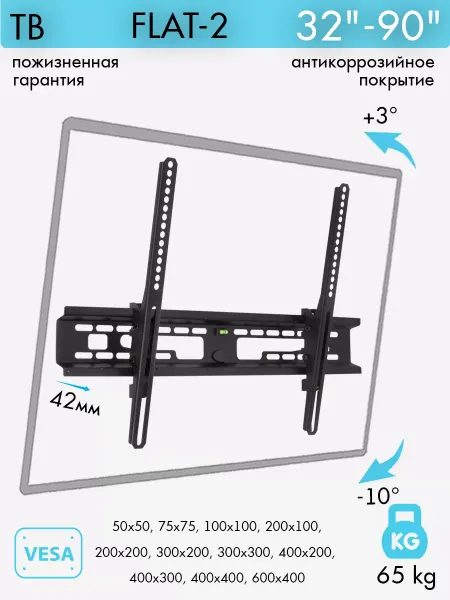 Kromax Кронштейн для телевизора 32"-90" настенный FLAT-2