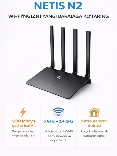 Wi-Fi роутер Netis N2 AC1200, Dual-Band Gigabit, 4 антенны