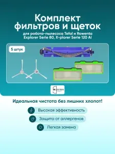 Комплект фильтров и щеток для робота-пылесоса Tefal, Rowenta Explorer Serie 80, Tefal X-plorer Serie 120 Ai