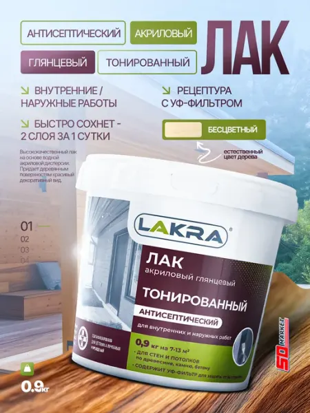 Лакра Лак бесцветный тонированный акриловый 0.9кг