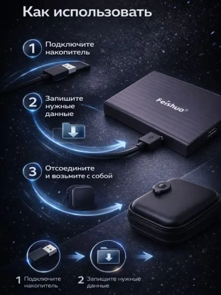 Внешний накопитель Feishuo USB 3.0 160ГБ 250ГБ 320ГБ 500 ГБ, HDD 1 ТБ, жёсткий диск SSD
