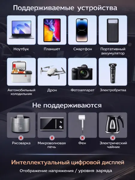Многофункциональный автомобильный инвертор 12V → 220V с USB QC3.0 и Type-C PD