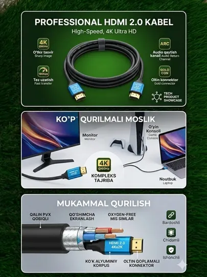 Кабель HDMI 2.0, 4K Ultra HD, высокоскоростной кабель для PS5 и Smart TV