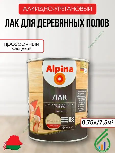 Alpina - ЛКМ Лак алкидно-уретановый Для деревянных полов глянцевый 0,75л