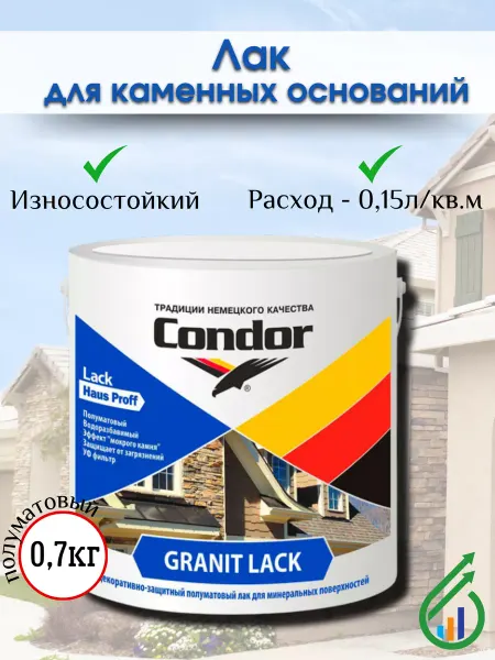 Condor Традиции Немецкого Качества Лак акриловый Кондор Granit Lack 0,7кг