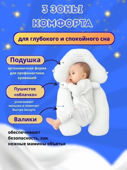 Детская подушка, 0+, правильная форма головы, ортопедический позиционер