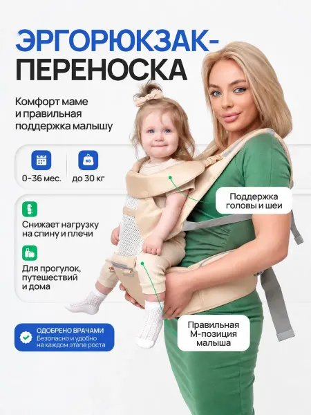 Эргорюкзак для новорожденных 0+ кенгуру переноска хипсит 4в1
