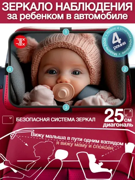 Texatex зеркало в машину для ребенка для автокресла 0+