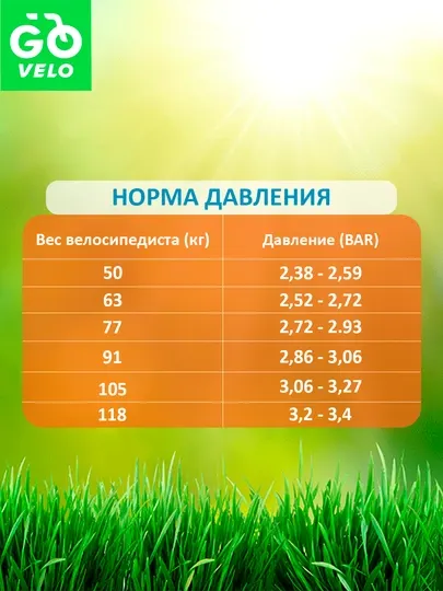 Камера для велосипеда, 26 размер, ширина от 1.75 до 4.00