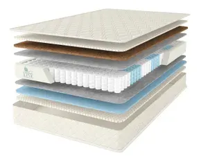Матрас Comfort Line Promo Latex-Medium S1000 185х186 высота 18.08 см нагрузка 120.08 кг на кровать, анатомический, средней жесткости, независимые пружины, кокос, латекс, в рулоне