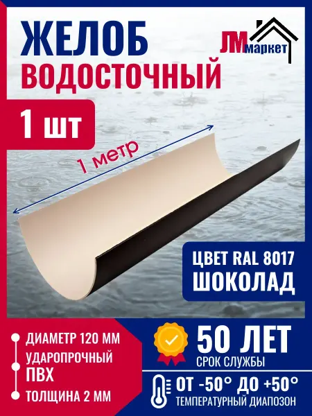 FINEBER Желоб водосточный пластиковый, 1м (1 м х 1 шт)