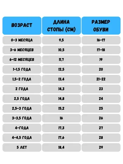 Детские кроссовки для девочек и мальчиков, с фиксатором