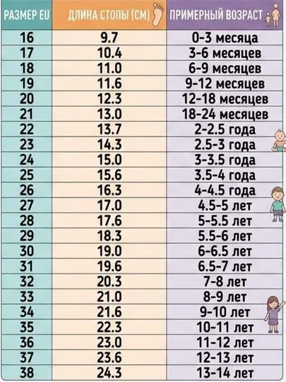 Сандалии для девочек летние лёгкие детские