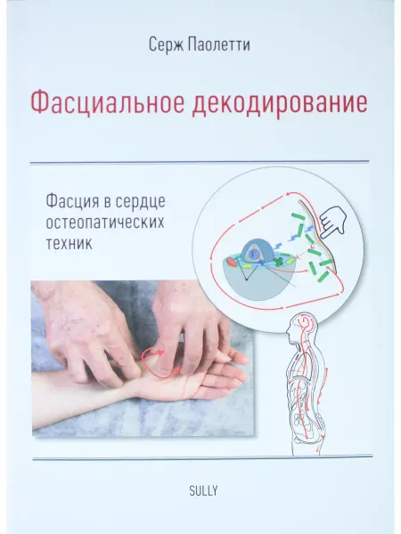 Невский ракурс Фасциальное декодирование