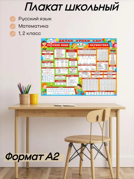 ФДА.card Плакат детский для школьника 1 2 класс русский и математика
