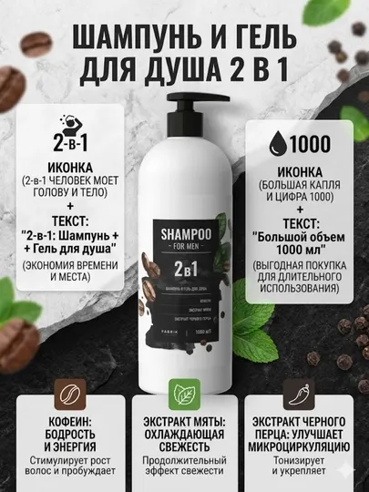 Мужской шампунь и гель для душа 2 в 1 бренда Fabrik Cosmetology серии Proline