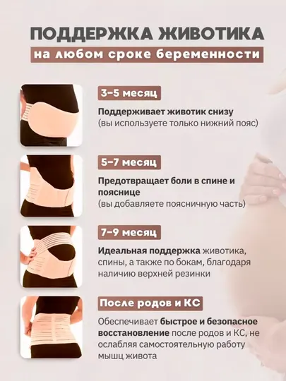 Бандаж для беременных до и после родов 4 в 1, универсальный