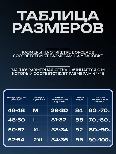 Мужские спортивные трусы боксеры набор из 1 и 4 шт, из 95% хлопка