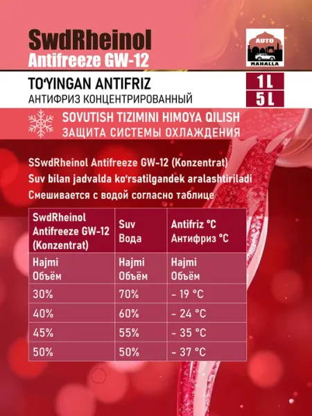 Антифриз концентрат SWD Rheinol Antifreeze GW-12, охлаждающая жидкость, 1.5 л