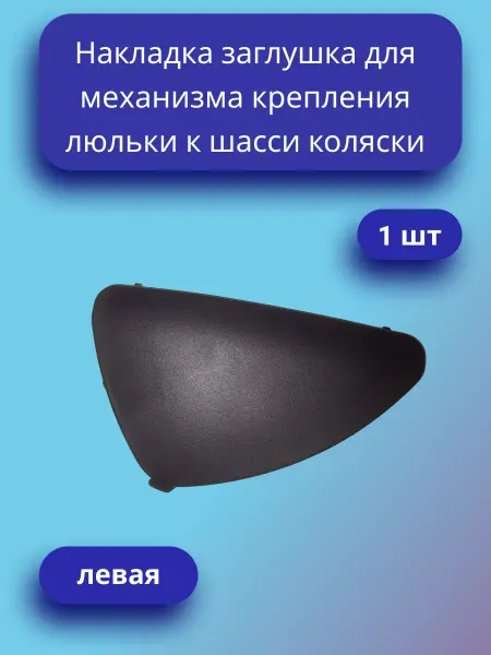Накладка заглушка для механизма крепления люльки (левая)